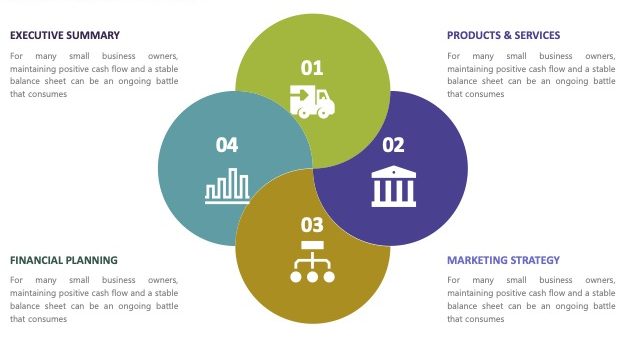 Page 62(6). Charts, Graphs and Infographics.