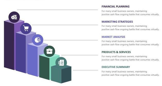 Page 62(9). Charts, Graphs and Infographics.