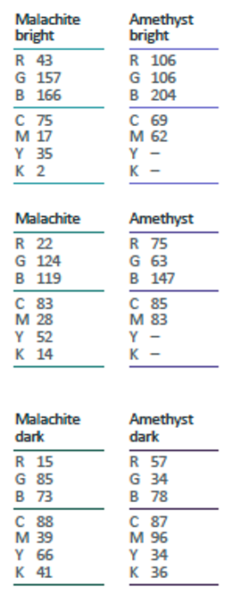 Secondary colours(2.1) - Colour